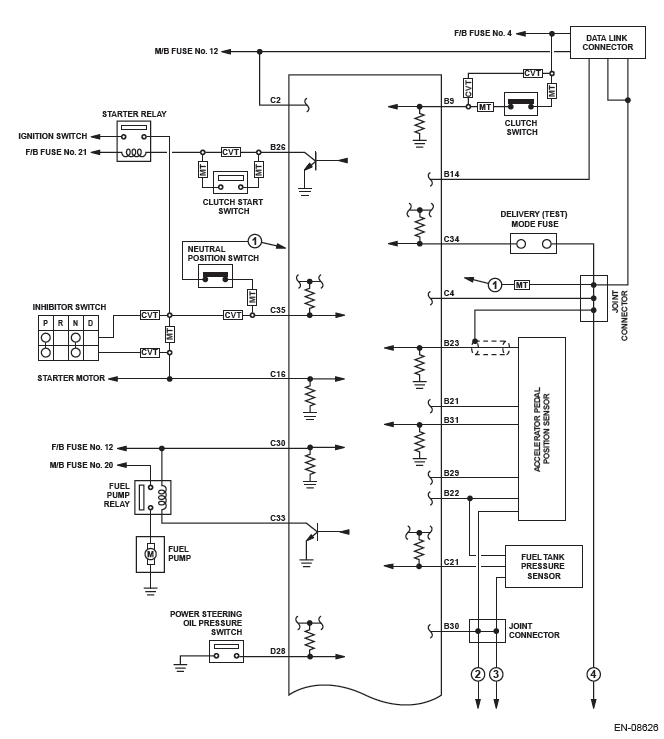 Subaru Outback. Engine (Diagnostics)