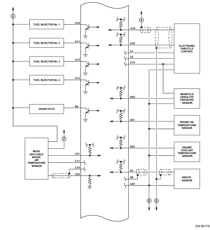 Subaru Outback. Engine (Diagnostics)