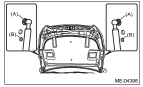 Subaru Outback. Mechanical