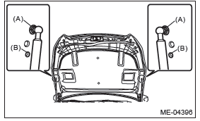 Subaru Outback. Mechanical