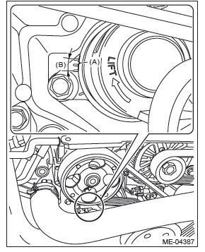 Subaru Outback. Mechanical