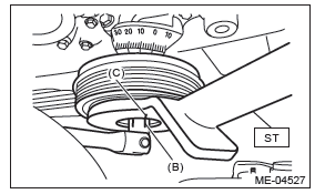 Subaru Outback. Mechanical