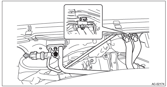 Subaru Outback. HVAC System (Heater, Ventilator and A/C)