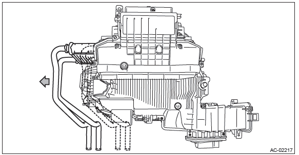 Subaru Outback. HVAC System (Heater, Ventilator and A/C)