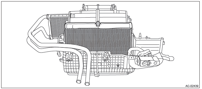 Subaru Outback. HVAC System (Heater, Ventilator and A/C)