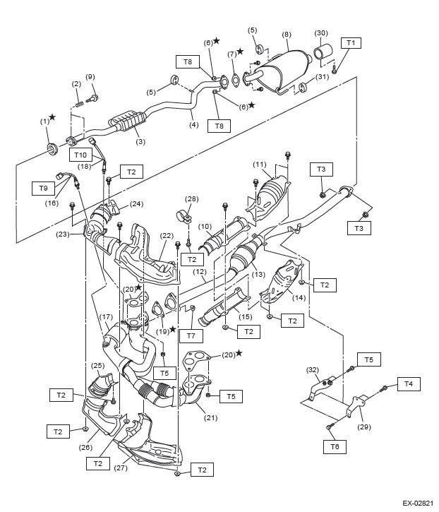 Subaru Outback. Exhaust