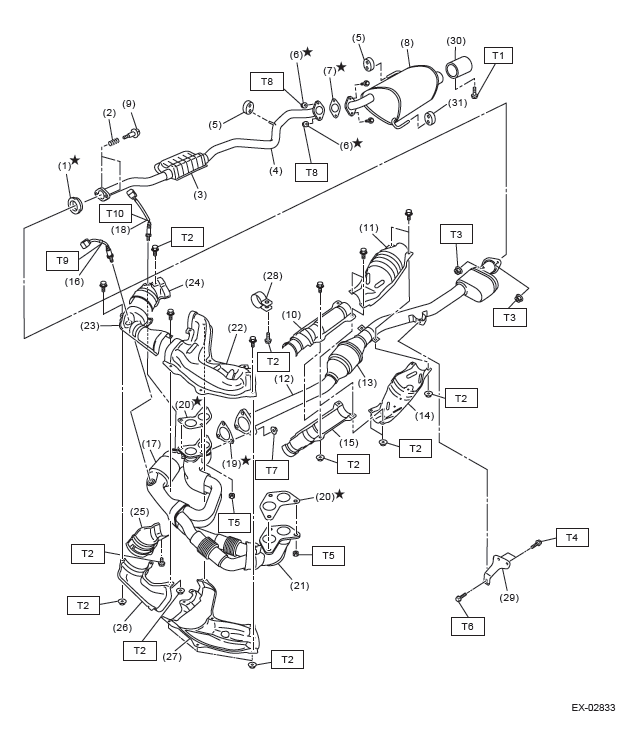 Subaru Outback. Exhaust