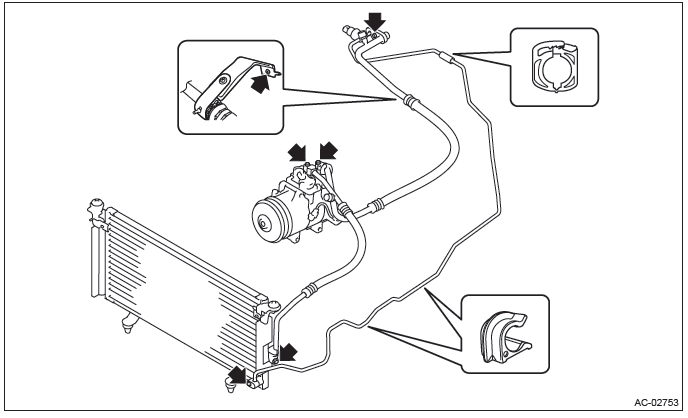 Subaru Outback. HVAC System (Heater, Ventilator and A/C)