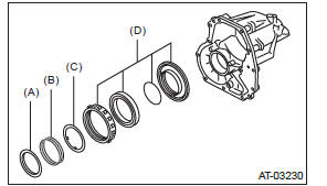 Subaru Outback. Automatic Transmission