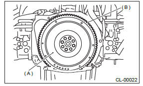 Subaru Outback. Clutch System