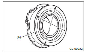 Subaru Outback. Clutch System