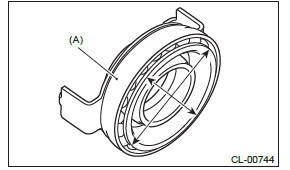 Subaru Outback. Clutch System