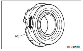 Subaru Outback. Clutch System