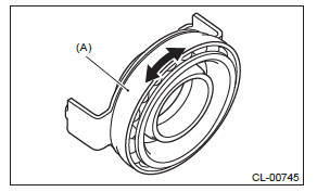 Subaru Outback. Clutch System