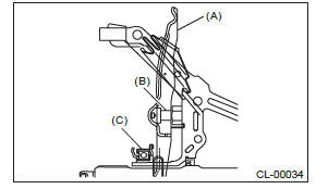 Subaru Outback. Clutch System