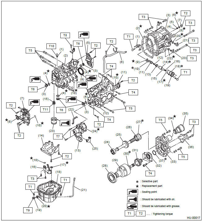 Subaru Outback. HOW TO USE THIS MANUALS