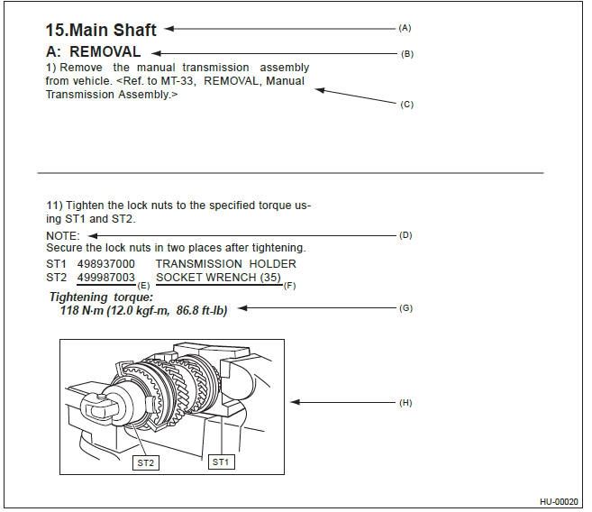 Subaru Outback. HOW TO USE THIS MANUALS