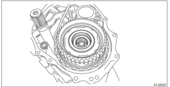 Subaru Outback. Continuously Variable Transmission