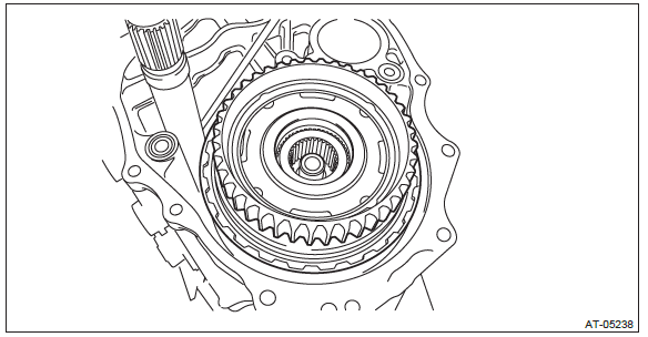 Subaru Outback. Continuously Variable Transmission