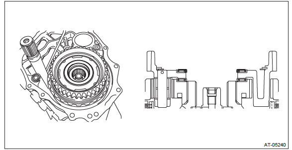 Subaru Outback. Continuously Variable Transmission