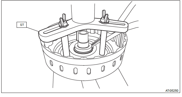 Subaru Outback. Continuously Variable Transmission