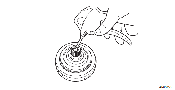 Subaru Outback. Continuously Variable Transmission