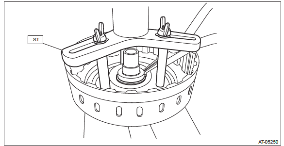 Subaru Outback. Continuously Variable Transmission