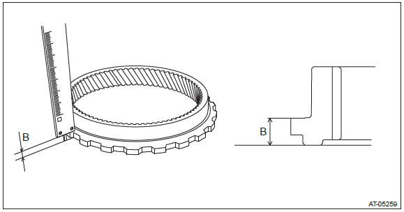 Subaru Outback. Continuously Variable Transmission