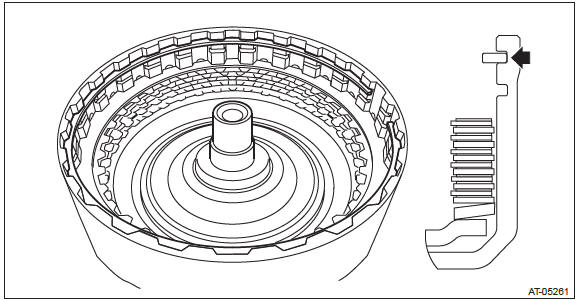 Subaru Outback. Continuously Variable Transmission