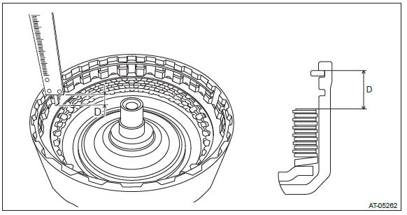 Subaru Outback. Continuously Variable Transmission