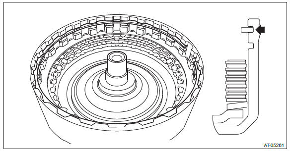 Subaru Outback. Continuously Variable Transmission