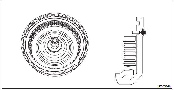 Subaru Outback. Continuously Variable Transmission