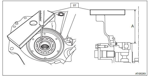 Subaru Outback. Continuously Variable Transmission