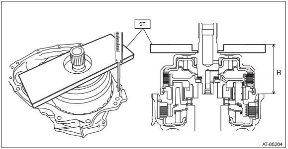 Subaru Outback. Continuously Variable Transmission