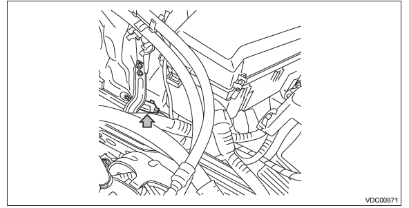 Subaru Outback. Vehicle Dynamics Control (VDC)