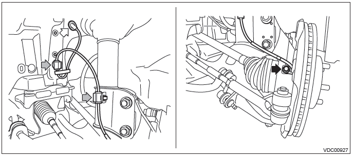 Subaru Outback. Vehicle Dynamics Control (VDC)