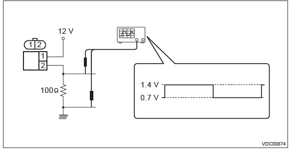 Subaru Outback. Vehicle Dynamics Control (VDC)