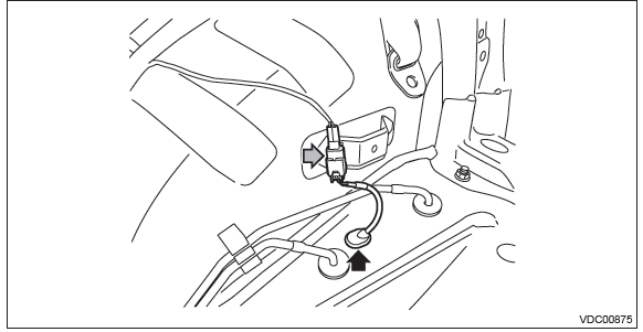 Subaru Outback. Vehicle Dynamics Control (VDC)