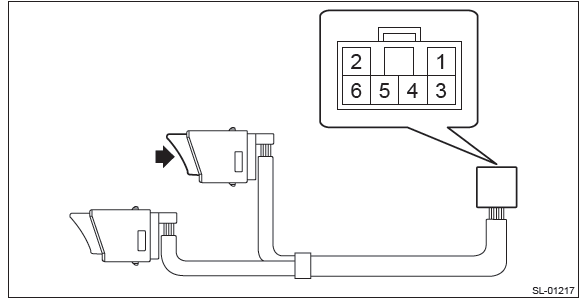 Subaru Outback. Vehicle Dynamics Control (VDC)