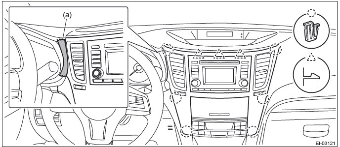 Subaru Outback. Entertainment