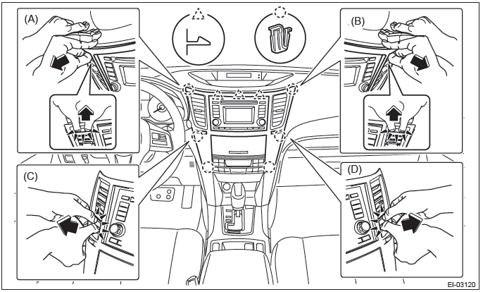 Subaru Outback. Entertainment