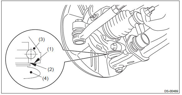 Subaru Outback. Front Suspension