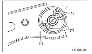 Subaru Outback. Front Suspension