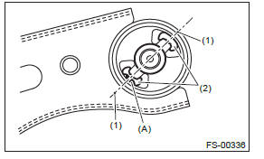 Subaru Outback. Front Suspension