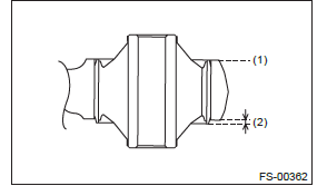 Subaru Outback. Front Suspension