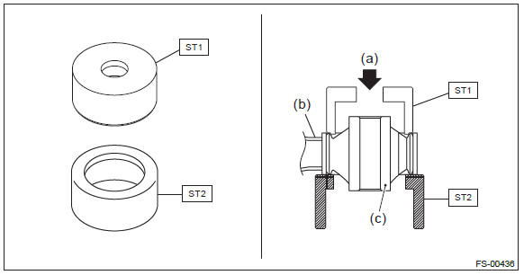 Subaru Outback. Front Suspension