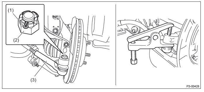 Subaru Outback. Drive Shaft System