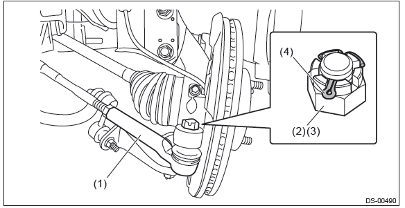 Subaru Outback. Drive Shaft System