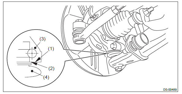 Subaru Outback. Front Suspension