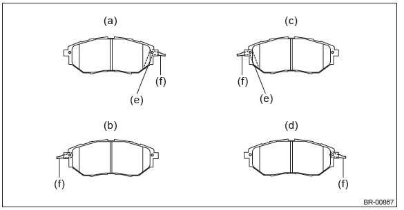 Subaru Outback. Brake